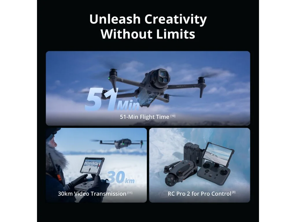DJI Mavic 4 Pro 512GB Creator Combo with RC Pro 2