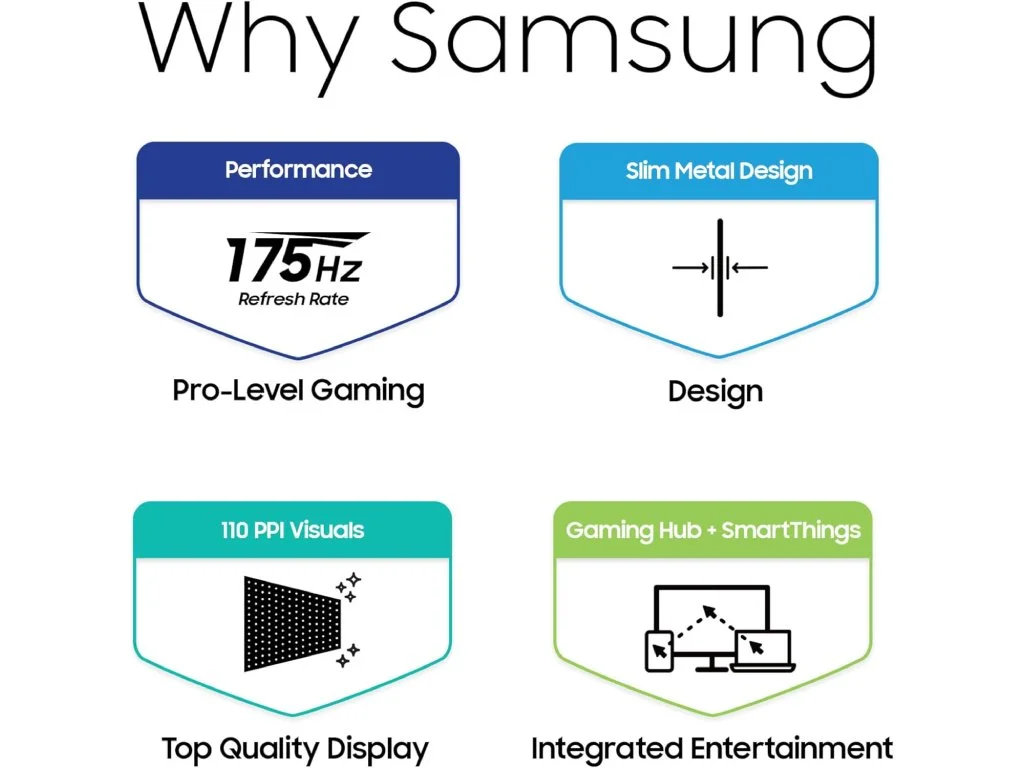 SAMSUNG 34" Odyssey OLED G8 G85SD, 3440 x 1440, 21:9, 0.03ms, 175Hz, DP, HDMI, USB Hub, 10W Speaker