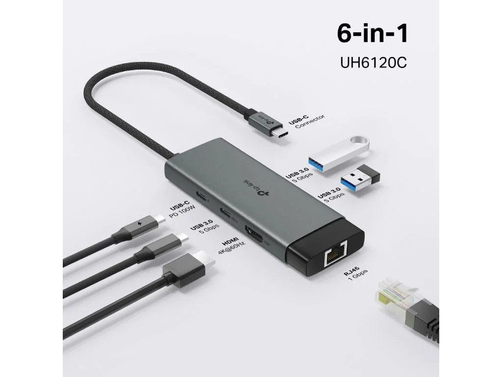 TP-LINK UH6120C USB Type-C 6 in 1 Hub,100W Fast Charging,4K@60Hz HDMI,2USB-A,1USB-C, Gbps ethernet