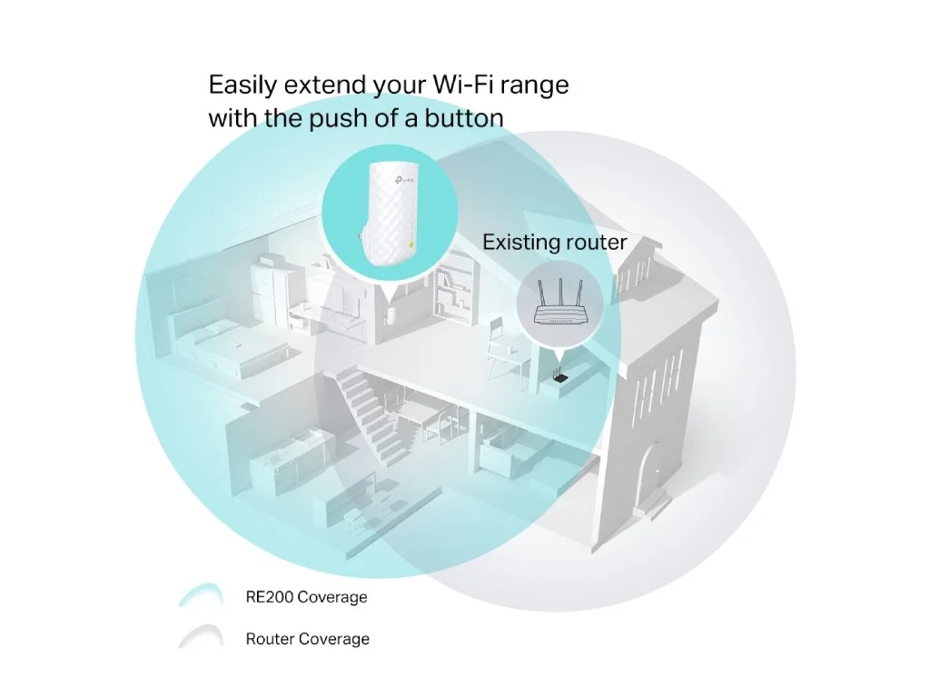TP-LINK RE200 AC750 Mesh Wi-Fi Range Extender, extend to 185 m2, 1 10/100Mbps Ethernet Port (RJ45)