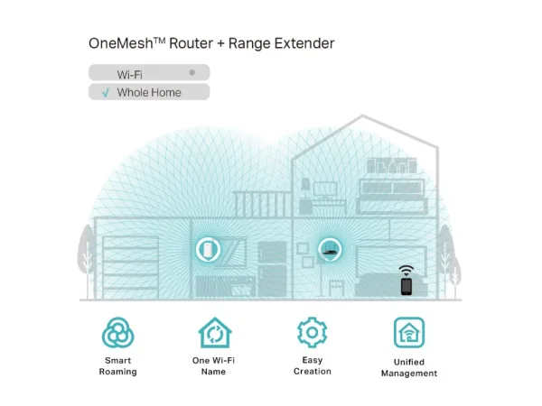 TP-LINK RE200 AC750 Mesh Wi-Fi Range Extender, extend to 185 m2, 1 10/100Mbps Ethernet Port (RJ45)