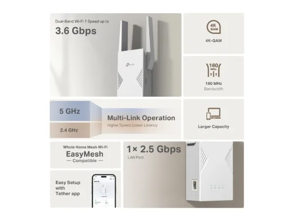 TP-LINK RE235BE BE3600 Dual-Band Wi-Fi 7 Range Extender, EasyMesh-Compatible, 1 2.5 Gbps LAN port