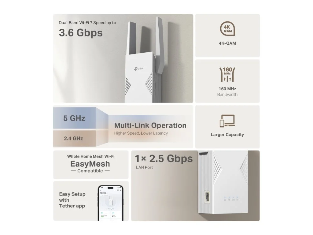 TP-LINK RE235BE BE3600 Dual-Band Wi-Fi 7 Range Extender, EasyMesh-Compatible, 1 2.5 Gbps LAN port