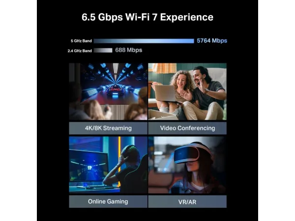 TP-LINK ARCHER BE400 , BE6500 Dual-Band Wi-Fi 7 Router, 2.5 Gbps LAN, 3 1 Gbps LAN, USB 3.0