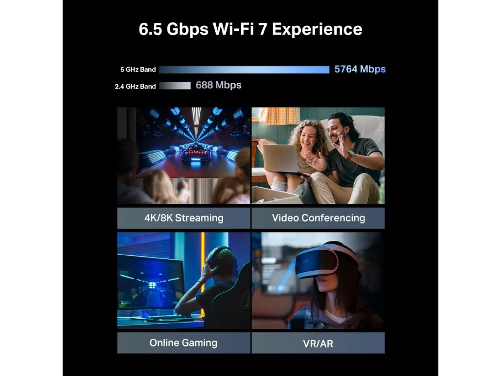 TP-LINK ARCHER BE400 , BE6500 Dual-Band Wi-Fi 7 Router, 2.5 Gbps LAN, 3 1 Gbps LAN, USB 3.0