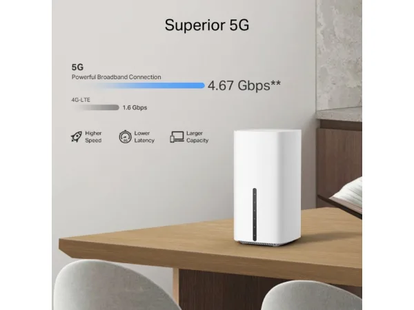 TP-LINK ARCHER NX500 5G AX3000 Wireless Dual-Band Gigabit Router, Nano SIM Card Slot*1