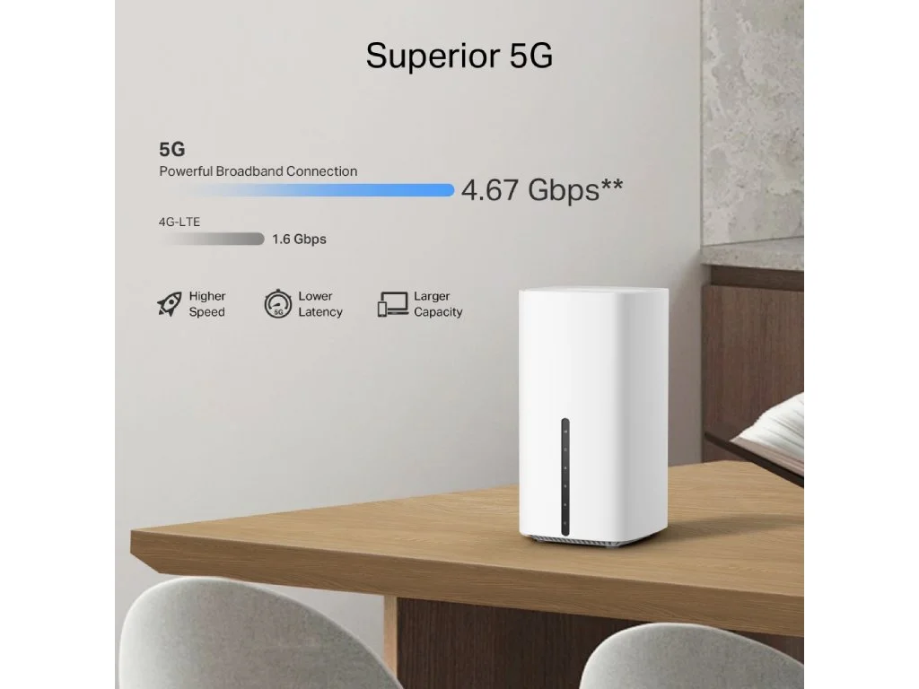 TP-LINK ARCHER NX500 5G AX3000 Wireless Dual-Band Gigabit Router, Nano SIM Card Slot*1