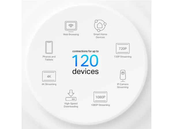 TP-LINK DECO X10 (1-PACK) AX1500 Whole Home Mesh Wi-Fi 6 System, up to 190 m2