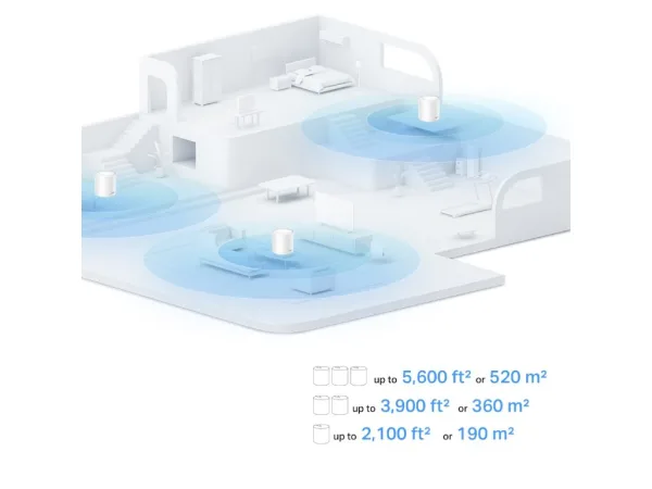 TP-LINK DECO X10 (1-PACK) AX1500 Whole Home Mesh Wi-Fi 6 System, up to 190 m2