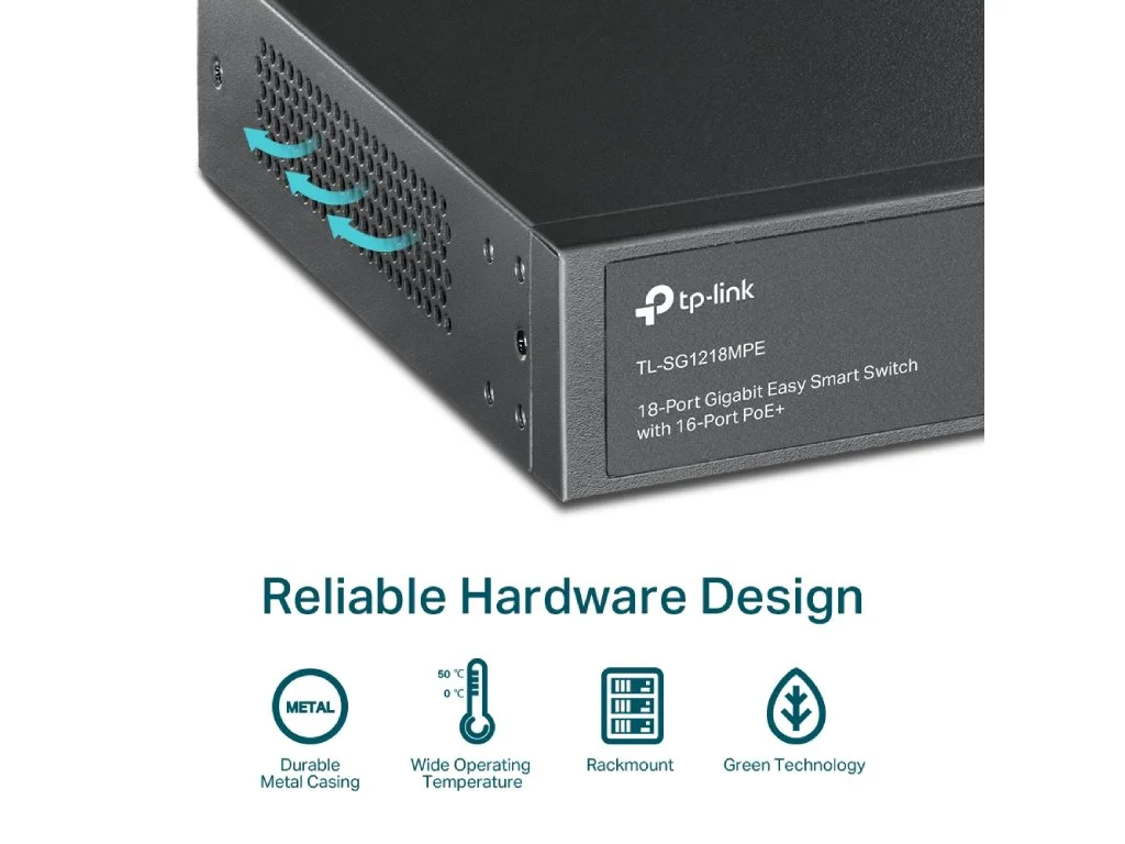 TP-LINK TL-SG1218MPE 18-Port Gigabit Easy Smart Switch with 16-Port PoE+, 250 W PoE power budget