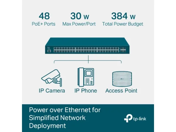 TP-LINK TL-SG3452P JetStream 52-Port Gigabit L2+ Managed Switch with 48-Port PoE+, 384 W PoE Budget
