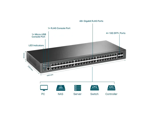 TP-LINK TL-SG3452X JetStream 48-Port Gigabit L2+ Managed Switch with 4 10GE SFP+ Slots